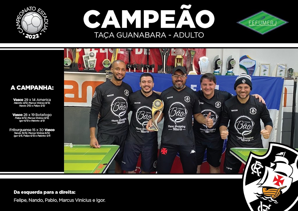 Read more about the article VASCO DA GAMA É O CAMPEÃO DA TAÇA GUANABARA 2022